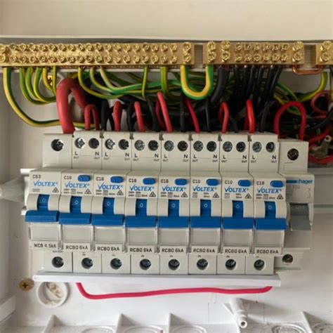 electricity meter box australia|electrical switchboard box.